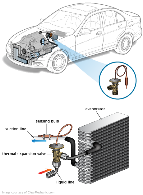 See U111E repair manual